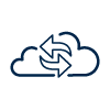 Backup Services cloud4x backup as a service