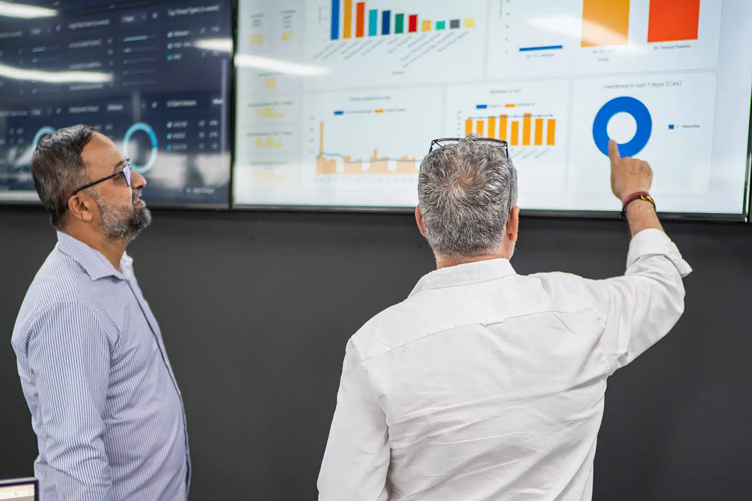 c4x our technologies adaptable IT
